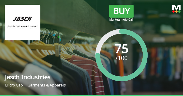 Jasch Industries Upgraded to Buy by MarketsMOJO on Strong Financial and Quality Metrics