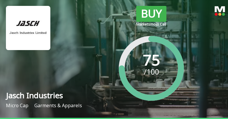 Jasch Industries Ltd is Rated Buy