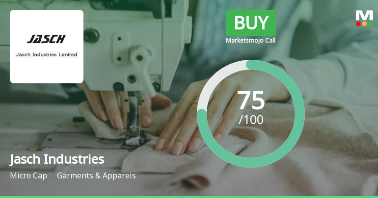 Jasch Industries Ltd is Rated Buy