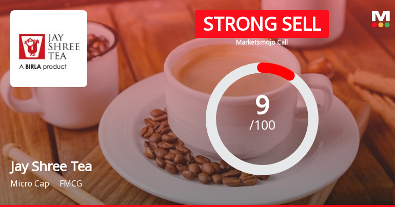 Jay Shree Tea & Industries Ltd is Rated Strong Sell