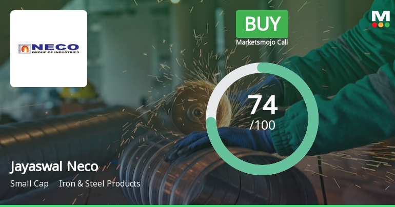 Jayaswal Neco Industries Ltd is Rated Buy