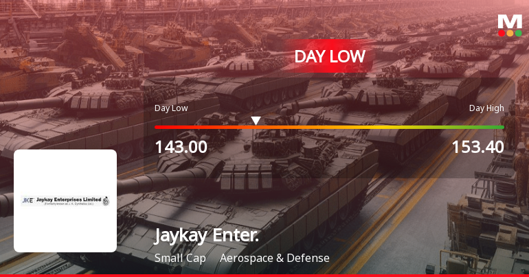 Jaykay Enterprises Ltd Hits Intraday Low Amid Price Pressure on 19 Aug 2026