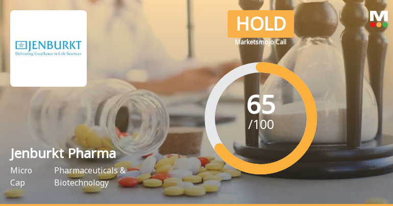 Jenburkt Pharmaceuticals Ltd. is Rated Hold by MarketsMOJO