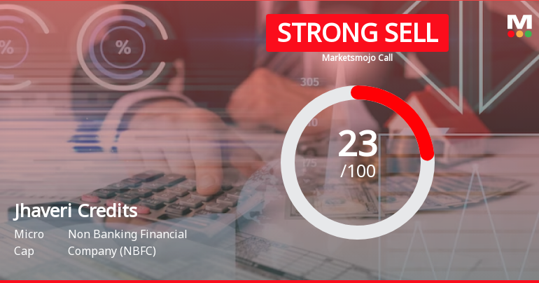 Jhaveri Credits & Capital Ltd is Rated Strong Sell