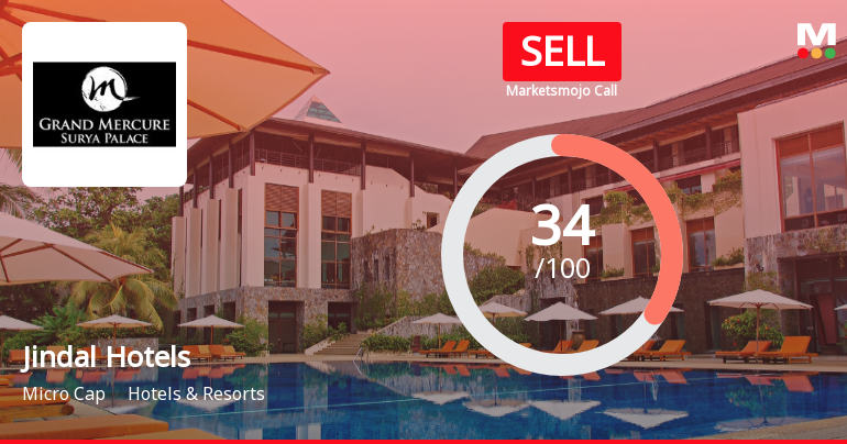 Jindal Hotels Ltd Upgraded to Sell on Technical Improvements Despite Lingering Fundamental Concerns