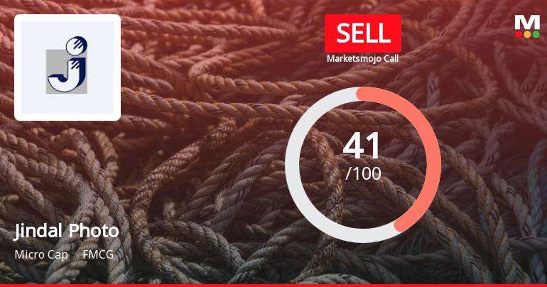 Jindal Photo Ltd is Rated Sell by MarketsMOJO