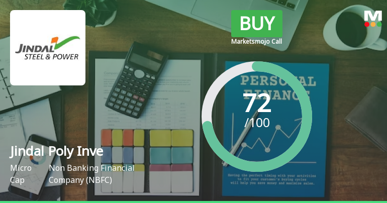Jindal Poly Investment & Finance Company Ltd is Rated Buy