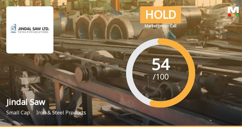 Jindal Saw Ltd Upgraded to Hold as Technicals Improve Despite Weak Financials