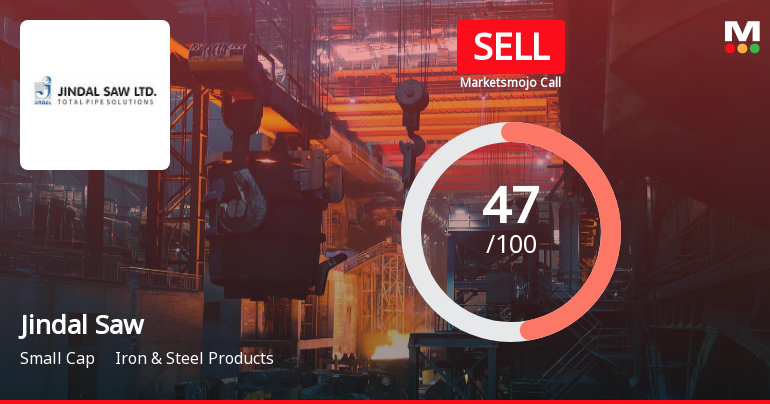 Jindal Saw Ltd Downgraded to Sell Amid Weak Financials and Mixed Technical Signals