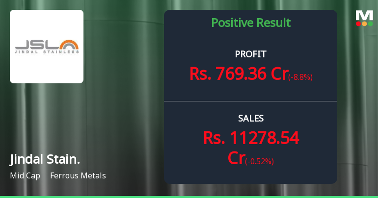 Jindal Stainless Q1 FY27: Margins Under Pressure Despite Revenue Growth