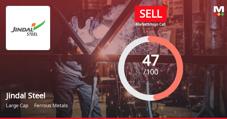 Jindal Steel Ltd. is Rated Sell