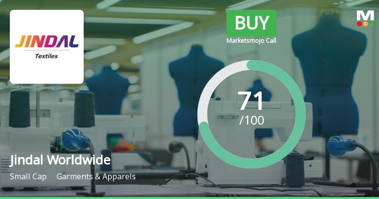 Jindal Worldwide Ltd Upgraded to Buy on Technical and Financial Improvements