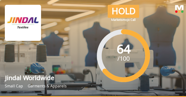Jindal Worldwide Ltd Downgraded to Hold Amid Mixed Technical and Financial Signals