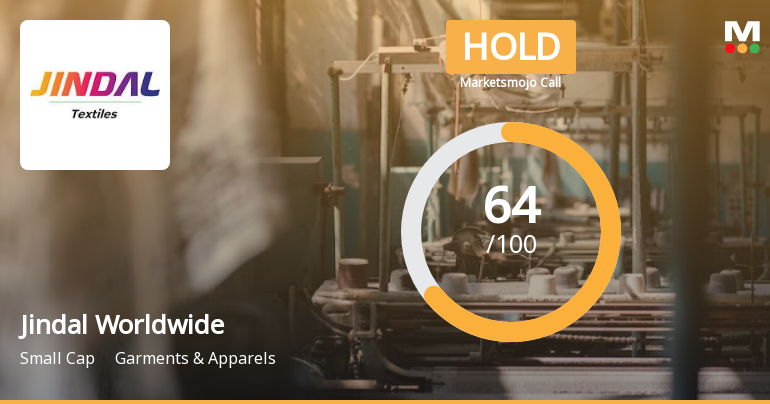 Jindal Worldwide Ltd is Rated Hold