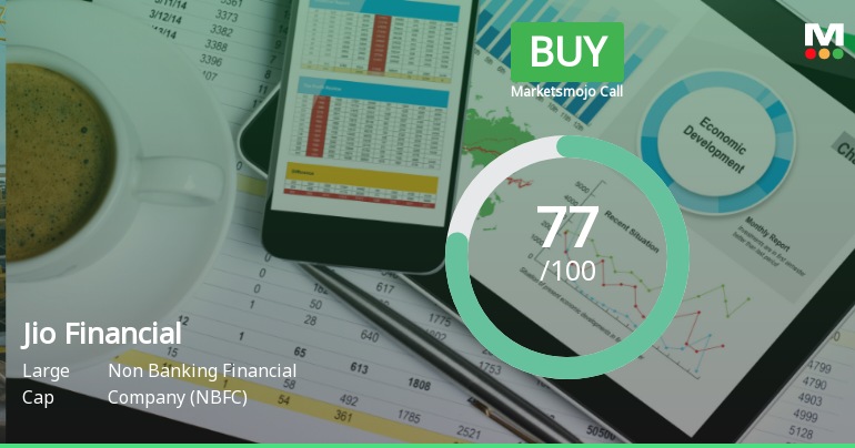 Jio Financial Services Ltd Upgraded to Buy on Strong Fundamentals and Technical Improvement