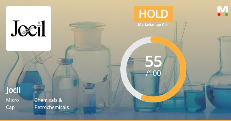 Jocil Ltd is Rated Hold