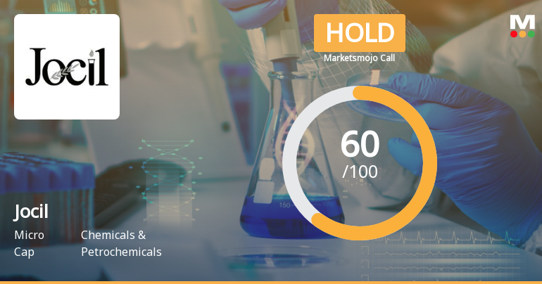 Jocil Ltd is Rated Hold by MarketsMOJO