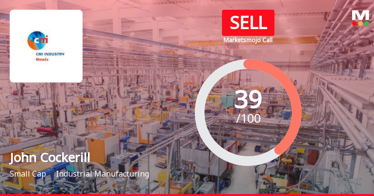 John Cockerill India Ltd Downgraded to Sell Amid Mixed Financial and Technical Signals