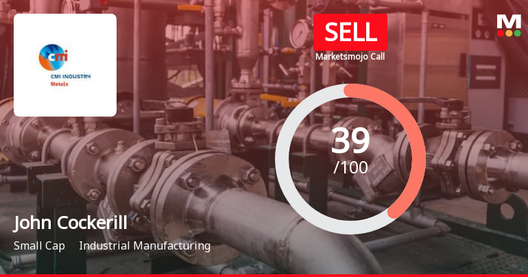 John Cockerill India Ltd is Rated Sell