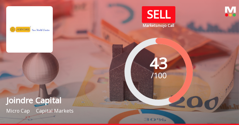 Joindre Capital Services Ltd Downgraded to Sell Amid Mixed Financial and Technical Signals