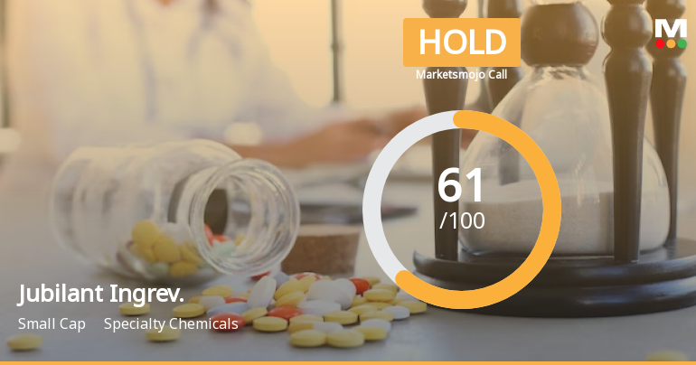 Jubilant Ingrevia Ltd is Rated Hold by MarketsMOJO