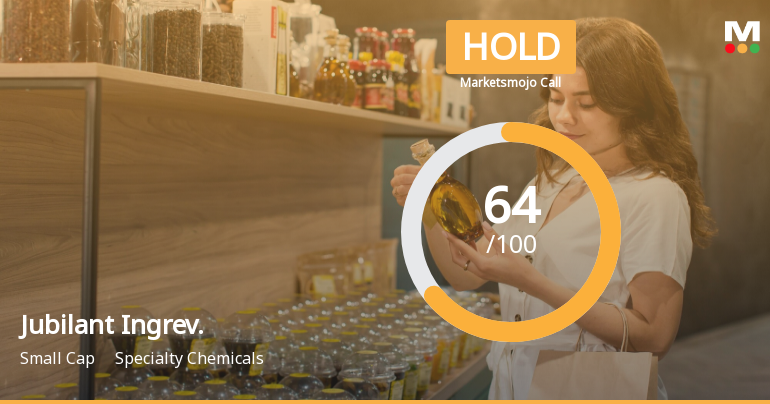 Jubilant Ingrevia Ltd is Rated Hold by MarketsMOJO