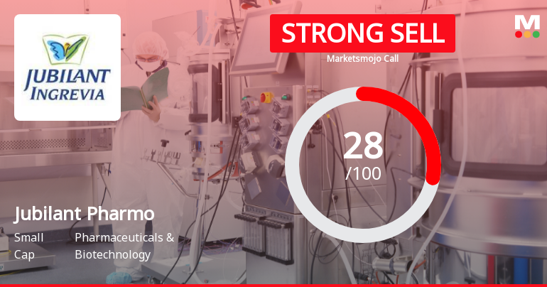 Jubilant Pharmova Ltd Downgraded to Strong Sell Amid Financial and Market Challenges