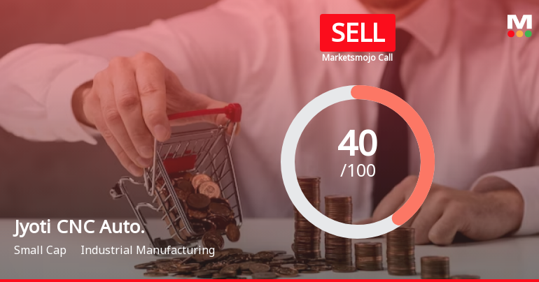 Jyoti CNC Automation Ltd is Rated Sell