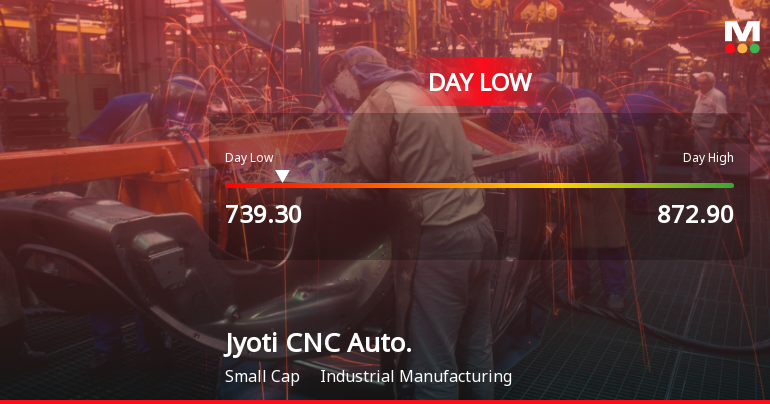 Jyoti CNC Automation Ltd Hits Intraday Low Amid Price Pressure on 7 August 2026