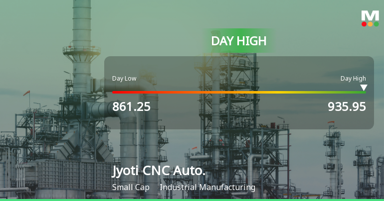 Jyoti CNC Automation Ltd Surges 8.49% to Day's High of Rs 924.7 — Outperforms Sector by 7.17 Percentage Points