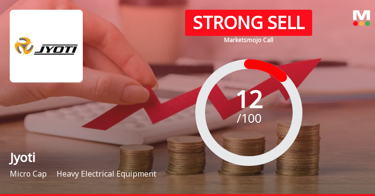 Jyoti Ltd is Rated Strong Sell by MarketsMOJO