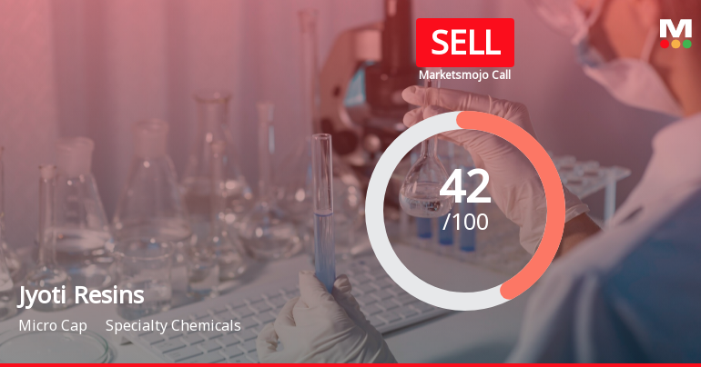 Jyoti Resins and Adhesives Ltd is Rated Sell