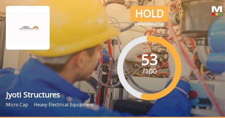 Jyoti Structures Ltd Upgraded to Hold as Technical and Valuation Metrics Improve
