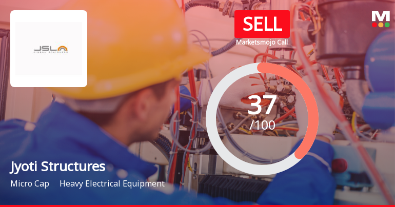 Jyoti Structures Ltd Downgraded to Sell Amid Technical and Valuation Concerns