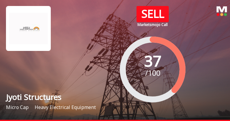 Jyoti Structures Ltd is Rated Sell