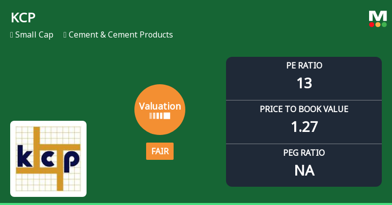 KCP Ltd. Valuation Shifts to Fair Amid Cement Sector Dynamics