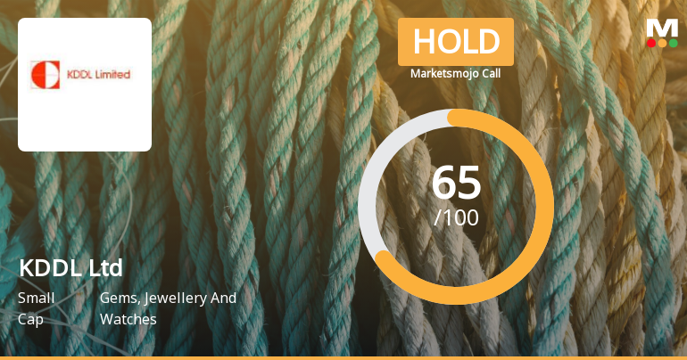 KDDL Ltd is Rated Hold by MarketsMOJO