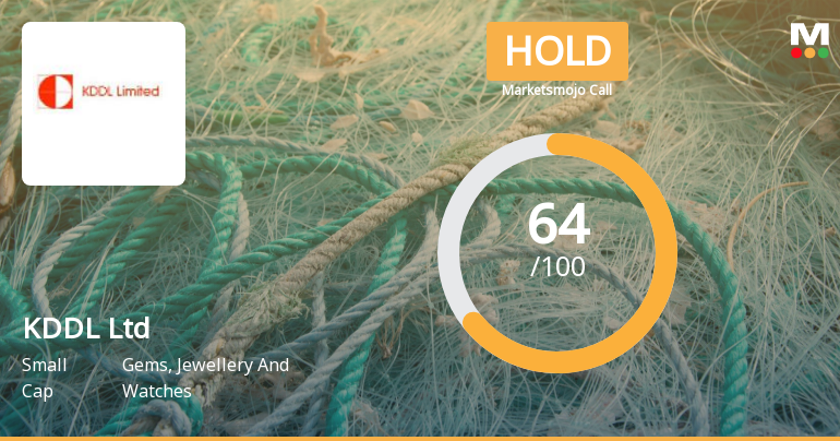 KDDL Ltd is Rated Hold by MarketsMOJO