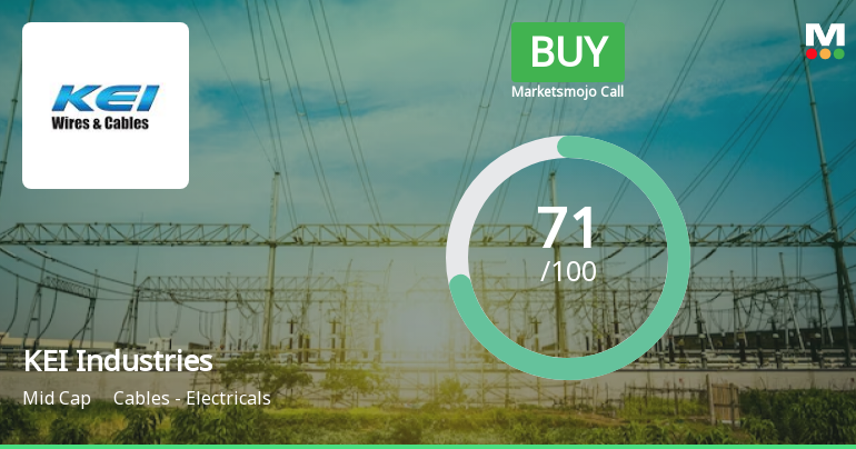 KEI Industries Ltd is Rated Buy by MarketsMOJO