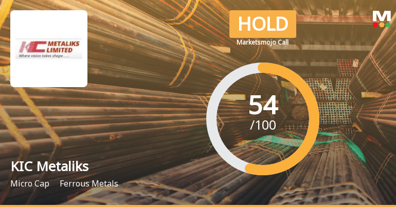 KIC Metaliks Ltd Upgraded to Hold by MarketsMOJO on Improved Technicals and Financials
