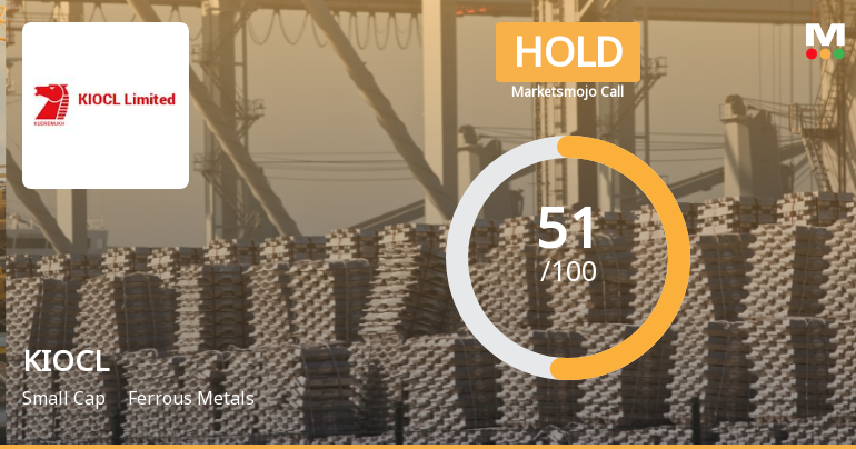 KIOCL Ltd Upgraded to Hold by MarketsMOJO Amid Mixed Financial and Technical Signals