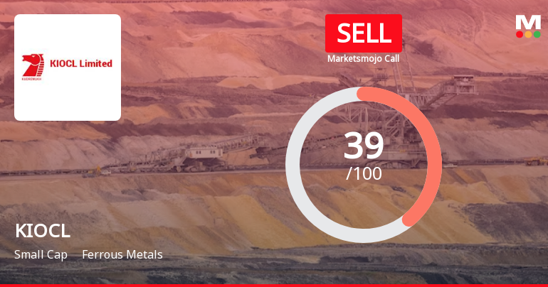KIOCL Ltd is Rated Sell by MarketsMOJO