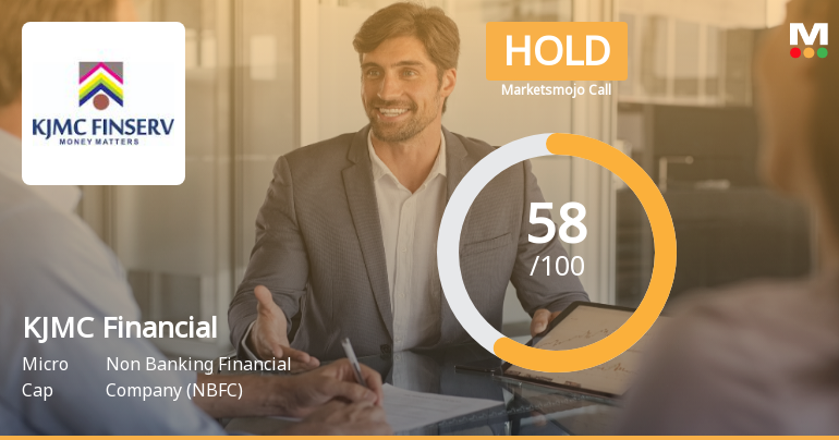 KJMC Financial Services Ltd Upgraded to Hold on Improved Technicals and Valuation