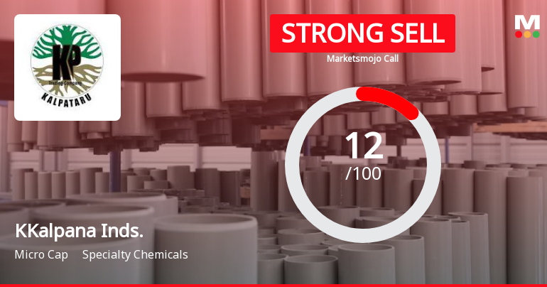 KKalpana Industries (India) Ltd is Rated Strong Sell