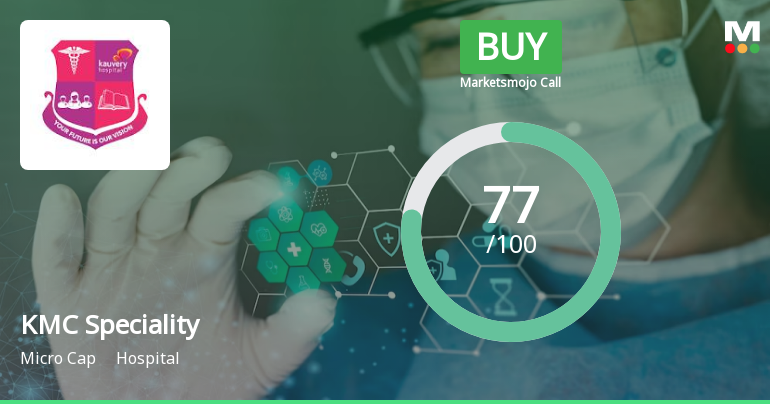 KMC Speciality Hospitals (India) Ltd is Rated Buy