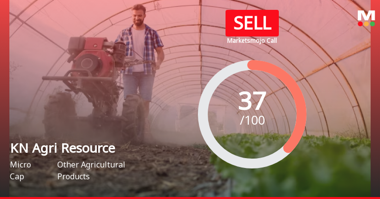 KN Agri Resources Ltd is Rated Sell