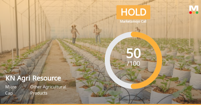 KN Agri Resources Ltd is Rated Hold