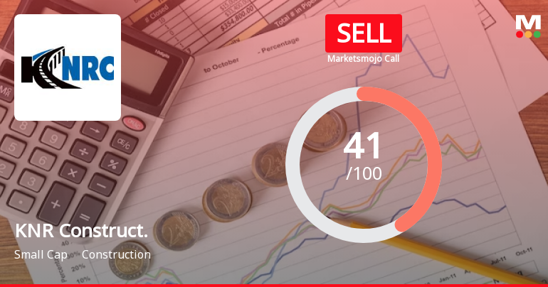 KNR Constructions Ltd is Rated Sell by MarketsMOJO