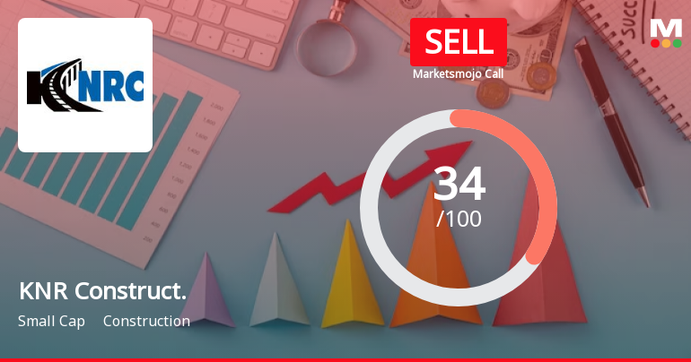KNR Constructions Ltd is Rated Sell