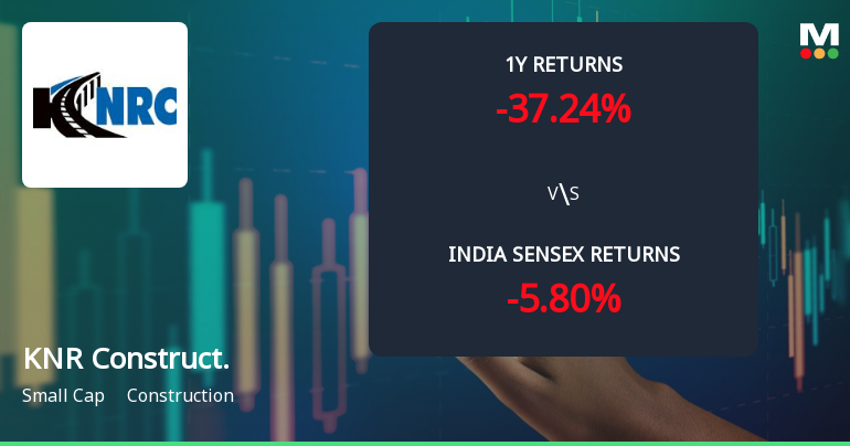 KNR Constructions Ltd Technical Momentum Shifts Amid Bearish Sentiment